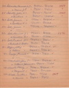 WCburials-by-location-ca1867-016.jpg