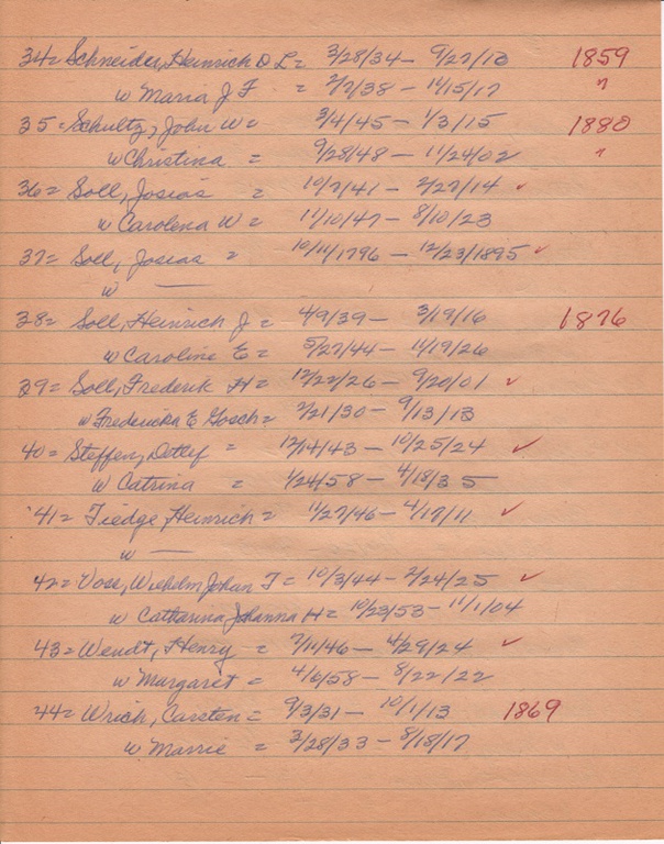 WCburials-by-location-ca1867-016.jpg