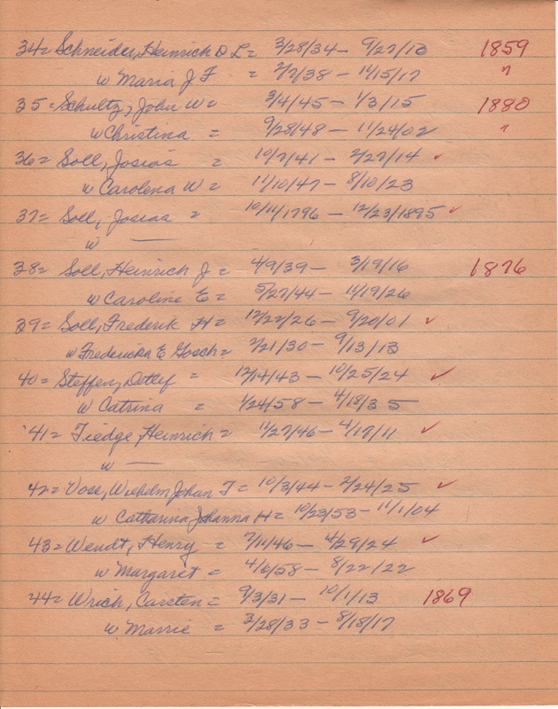 WCburials-by-location-ca1867-016.jpg