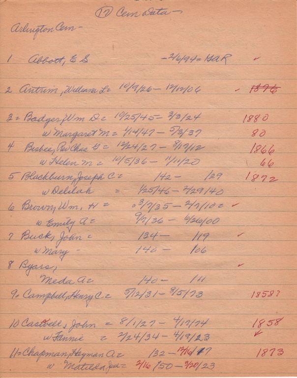 WCburials-by-location-ca1867-017.jpg