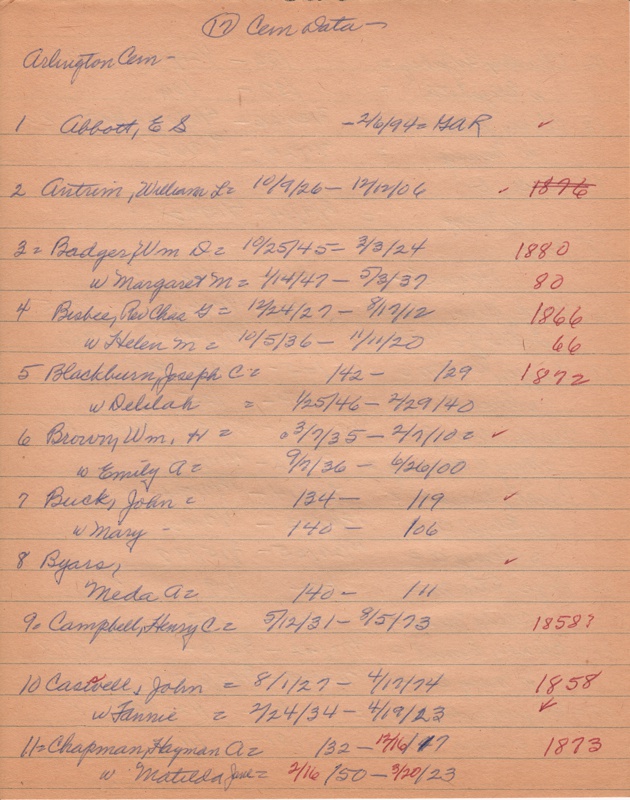 WCburials-by-location-ca1867-017.jpg