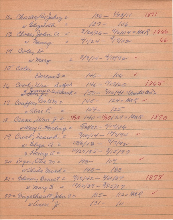 WCburials-by-location-ca1867-018.jpg
