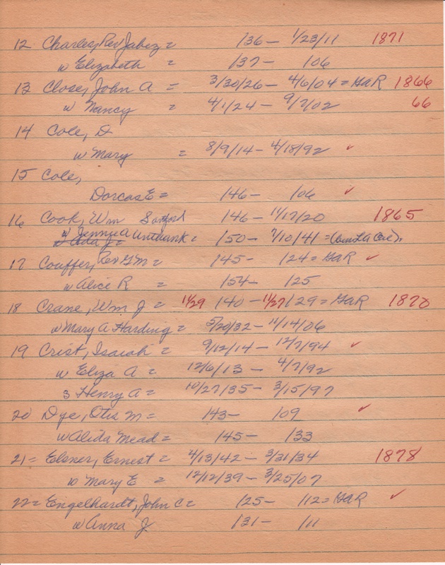 WCburials-by-location-ca1867-018.jpg