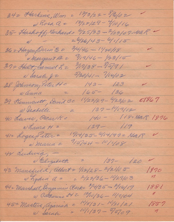 WCburials-by-location-ca1867-020.jpg