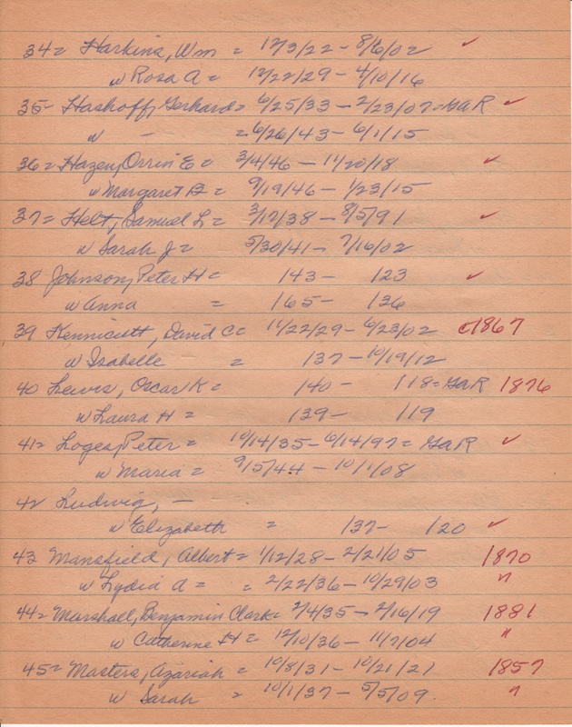 WCburials-by-location-ca1867-020.jpg