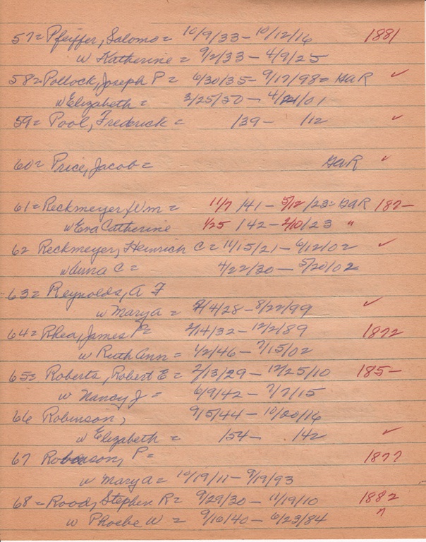 WCburials-by-location-ca1867-022.jpg
