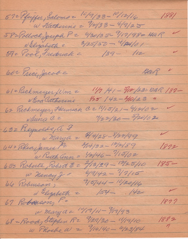 WCburials-by-location-ca1867-022.jpg