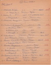 WCburials-by-location-ca1867-025.jpg