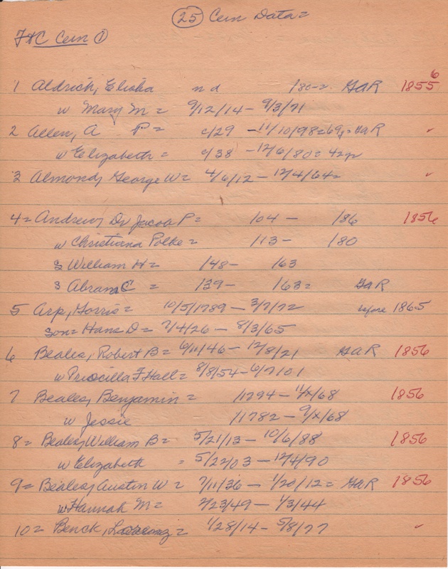 WCburials-by-location-ca1867-025.jpg