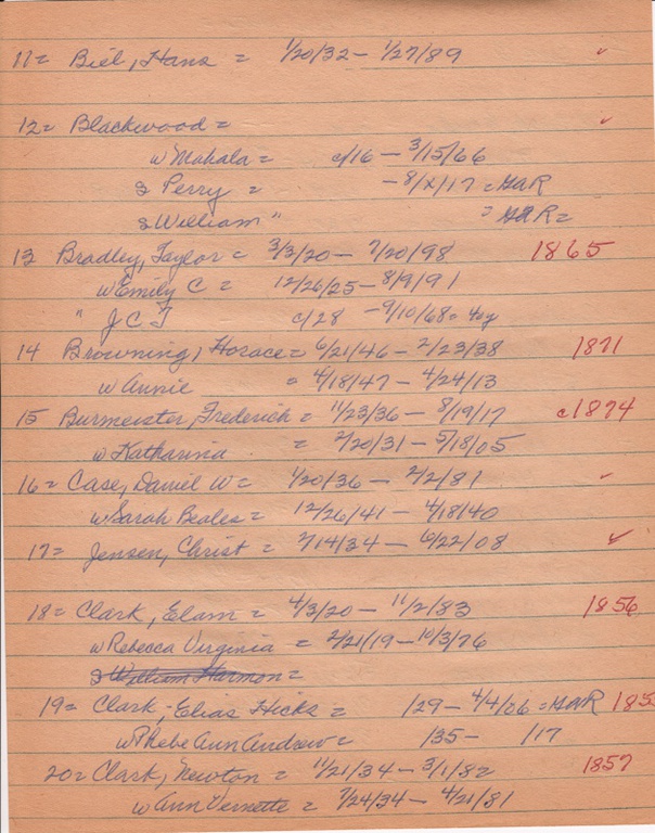 WCburials-by-location-ca1867-026.jpg