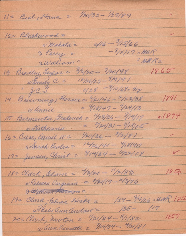 WCburials-by-location-ca1867-026.jpg