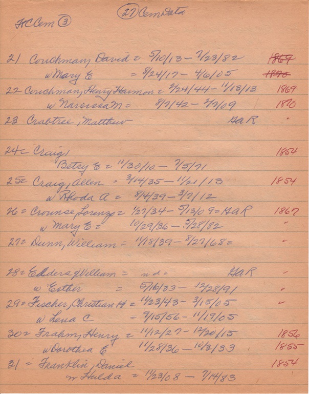 WCburials-by-location-ca1867-027.jpg