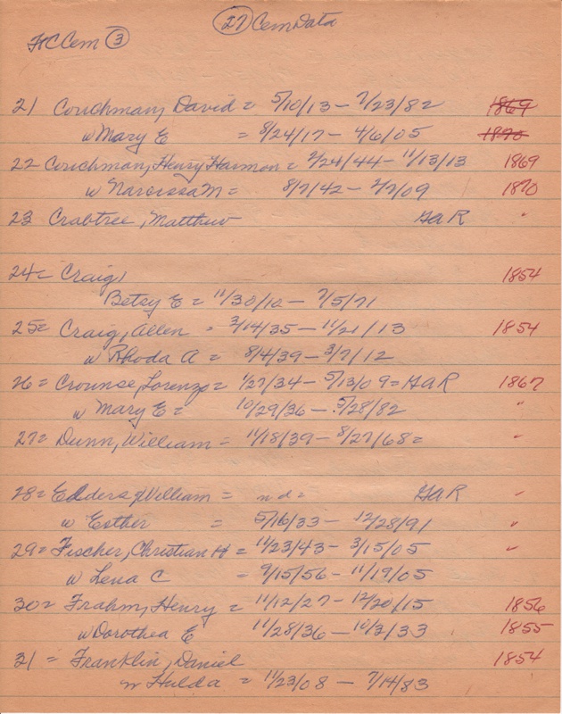 WCburials-by-location-ca1867-027.jpg