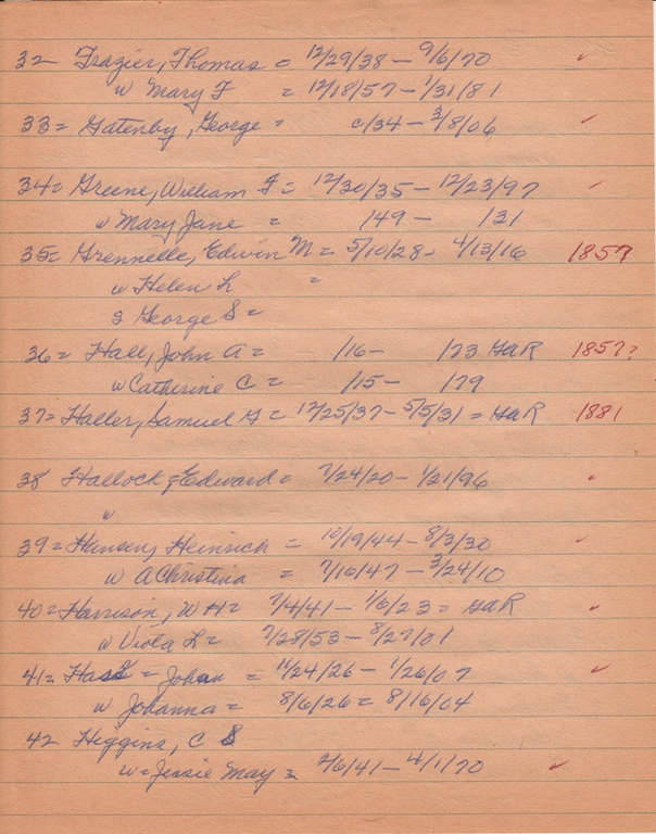 WCburials-by-location-ca1867-028.jpg