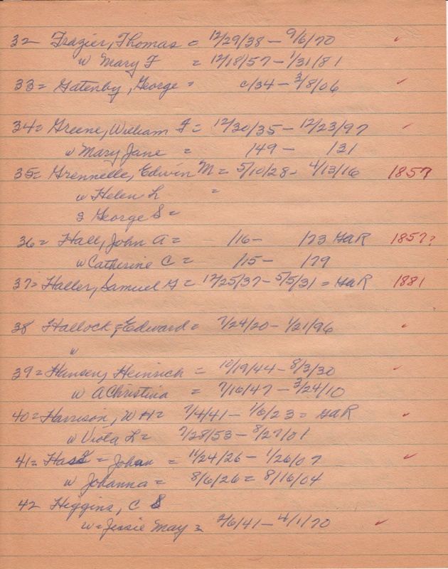 WCburials-by-location-ca1867-028.jpg