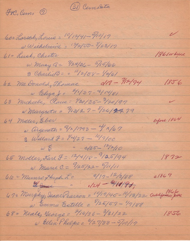 WCburials-by-location-ca1867-031.jpg