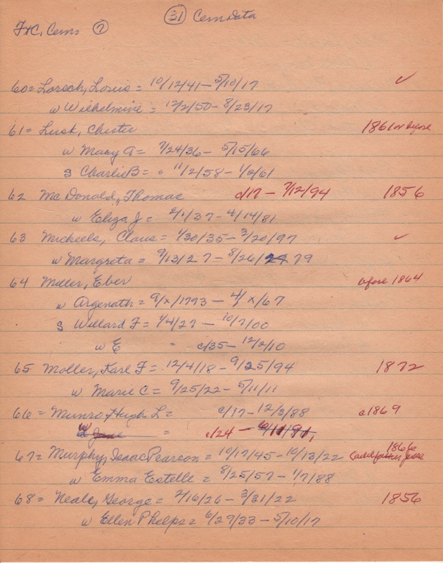 WCburials-by-location-ca1867-031.jpg