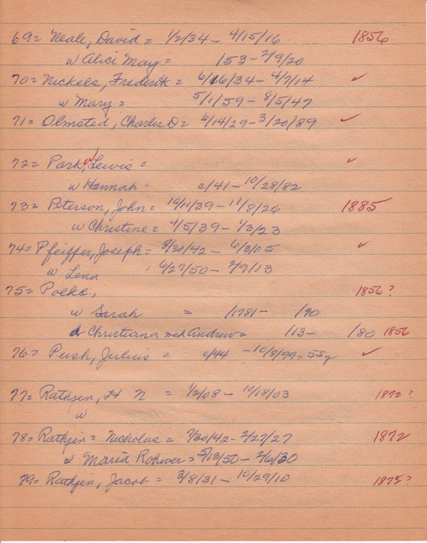 WCburials-by-location-ca1867-032.jpg