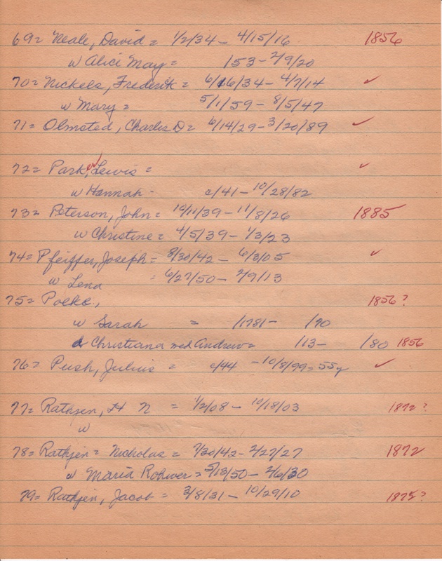 WCburials-by-location-ca1867-032.jpg