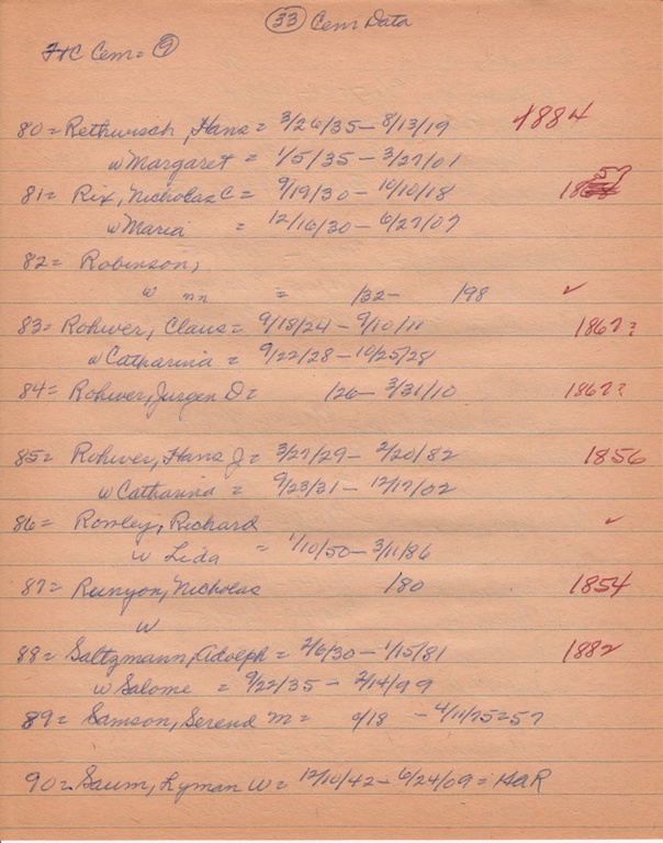 WCburials-by-location-ca1867-033.jpg