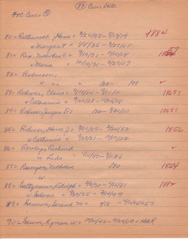 WCburials-by-location-ca1867-033.jpg