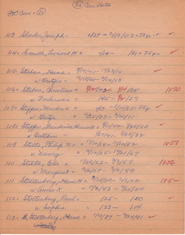 WCburials-by-location-ca1867-035.jpg