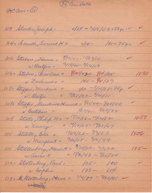 WCburials-by-location-ca1867-035.jpg