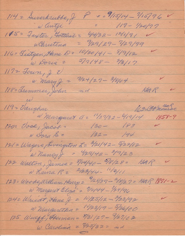 WCburials-by-location-ca1867-036.jpg