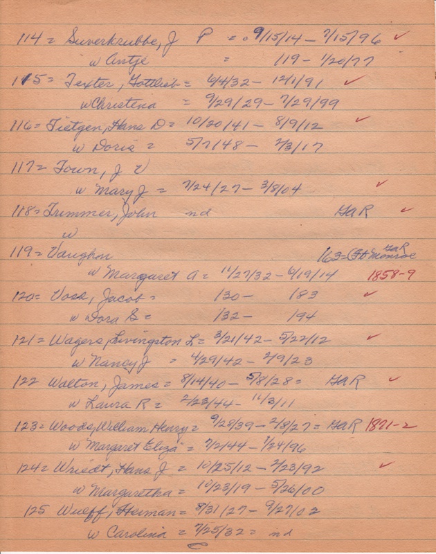 WCburials-by-location-ca1867-036.jpg