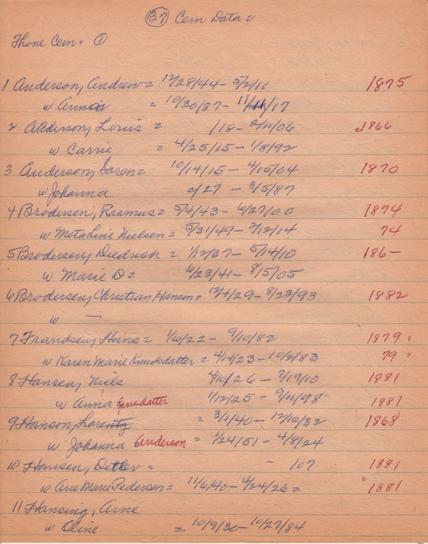 WCburials-by-location-ca1867-037.jpg