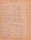 WCburials-by-location-ca1867-037.jpg