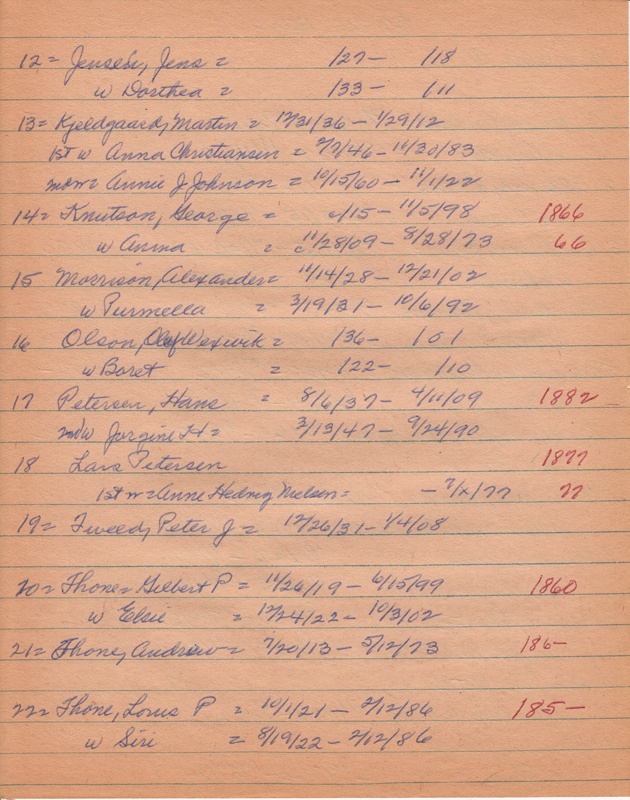 WCburials-by-location-ca1867-038.jpg