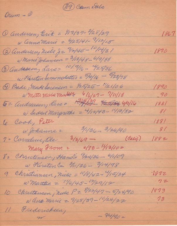 WCburials-by-location-ca1867-039.jpg