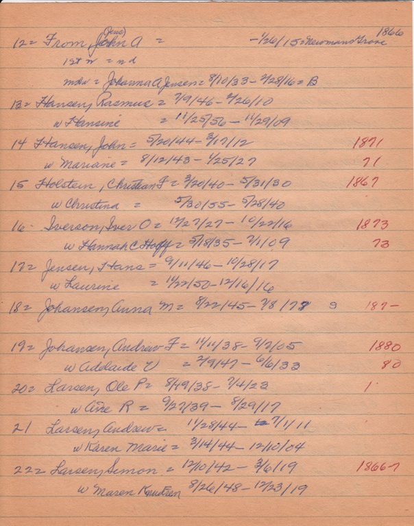 WCburials-by-location-ca1867-040.jpg