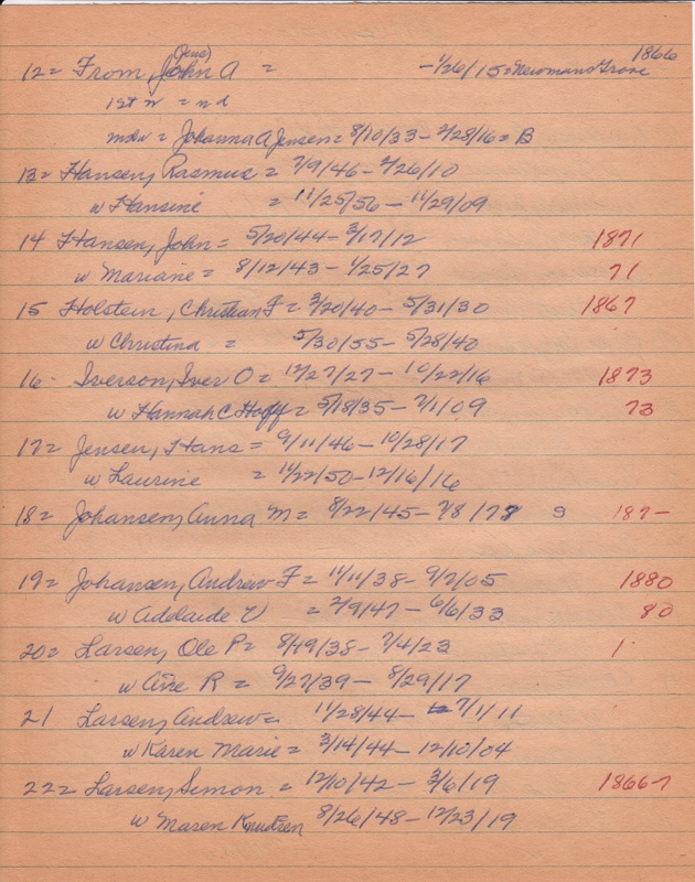 WCburials-by-location-ca1867-040.jpg