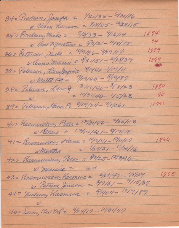 WCburials-by-location-ca1867-042.jpg