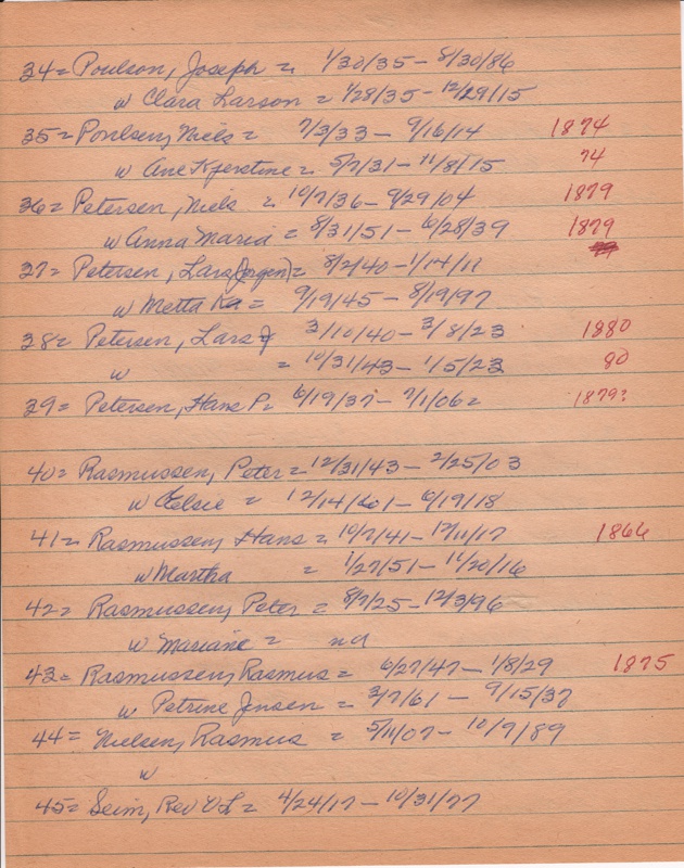 WCburials-by-location-ca1867-042.jpg