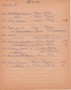 WCburials-by-location-ca1867-043.jpg