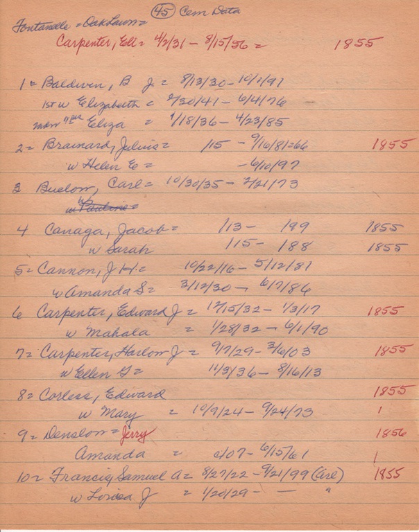 WCburials-by-location-ca1867-044.jpg