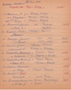 WCburials-by-location-ca1867-044.jpg