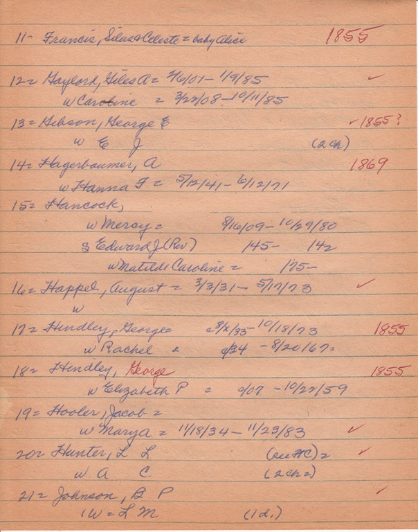 WCburials-by-location-ca1867-045.jpg