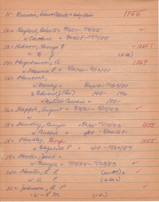 WCburials-by-location-ca1867-045.jpg