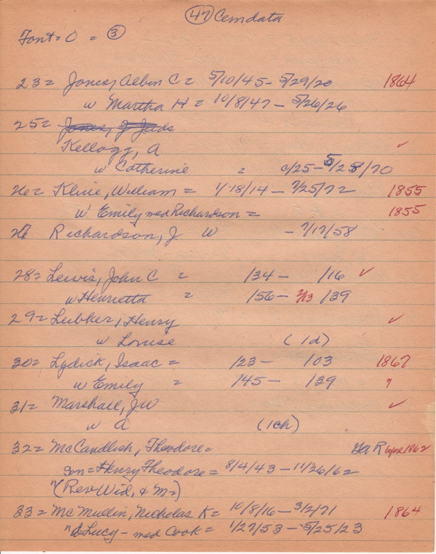 WCburials-by-location-ca1867-046.jpg