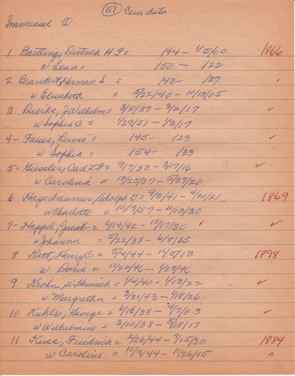 WCburials-by-location-ca1867-050.jpg