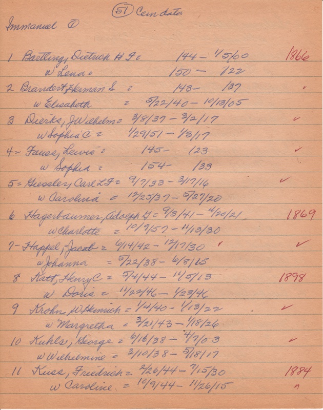 WCburials-by-location-ca1867-050.jpg