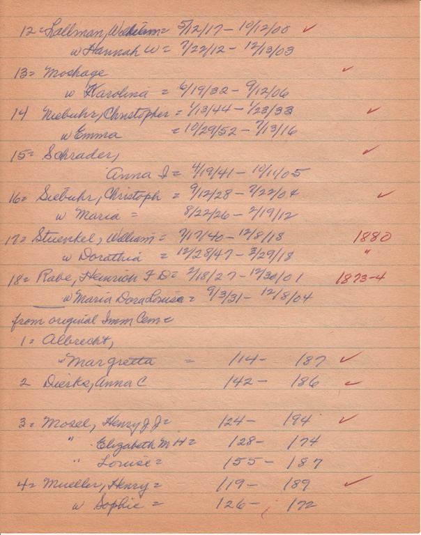 WCburials-by-location-ca1867-051.jpg