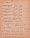 WCburials-by-location-ca1867-053.jpg