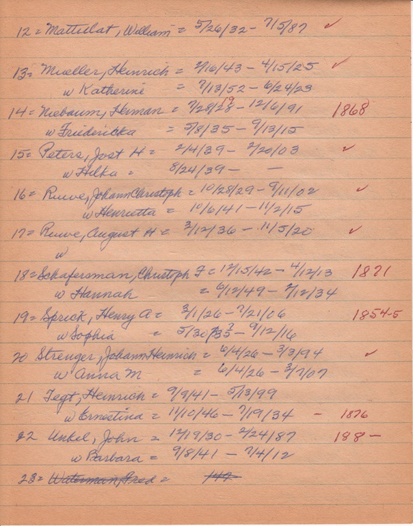 WCburials-by-location-ca1867-054.jpg