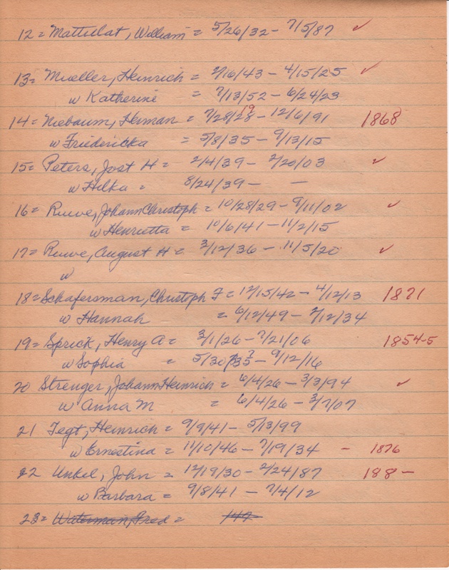 WCburials-by-location-ca1867-054.jpg