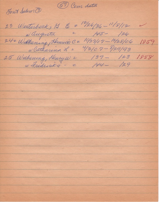 WCburials-by-location-ca1867-055.jpg